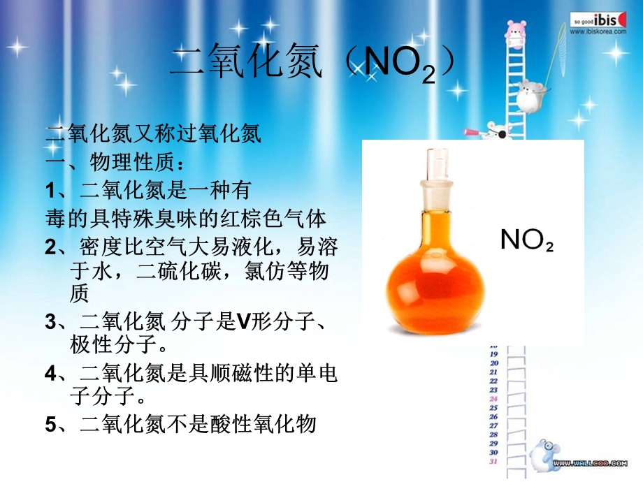 氧化氮和溴蒸气的鉴别.ppt_第2页