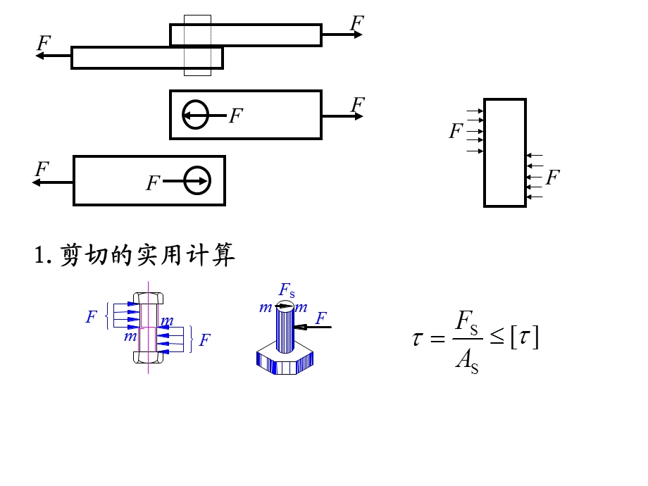 材料力学-构件连接的实用计算.ppt_第3页