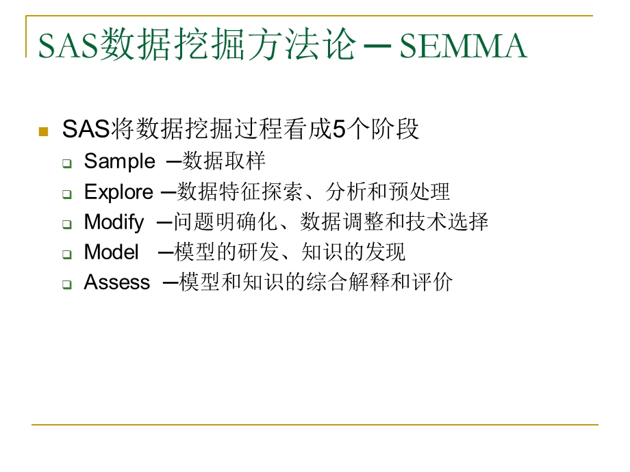 数据挖掘的方法论.ppt_第3页