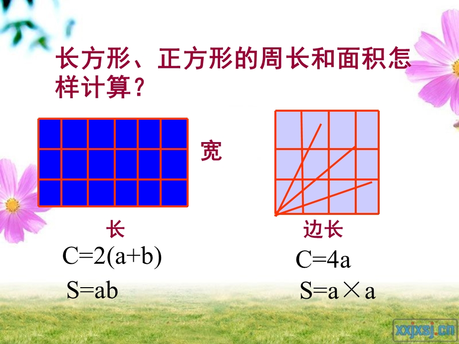 数学小学五年级上册第五单元多边形的面积整理和复习.ppt_第2页