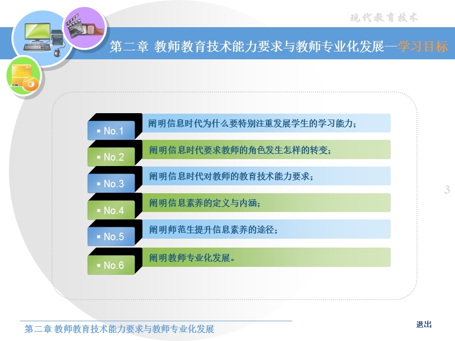 教师教育技术能力要求与教师专业化发展.ppt_第3页