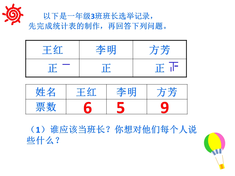 新人教版-二年级下册-数据收集整理复习.ppt_第2页