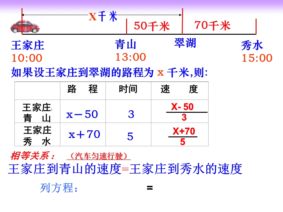 数学一元一次方程教案.ppt_第3页