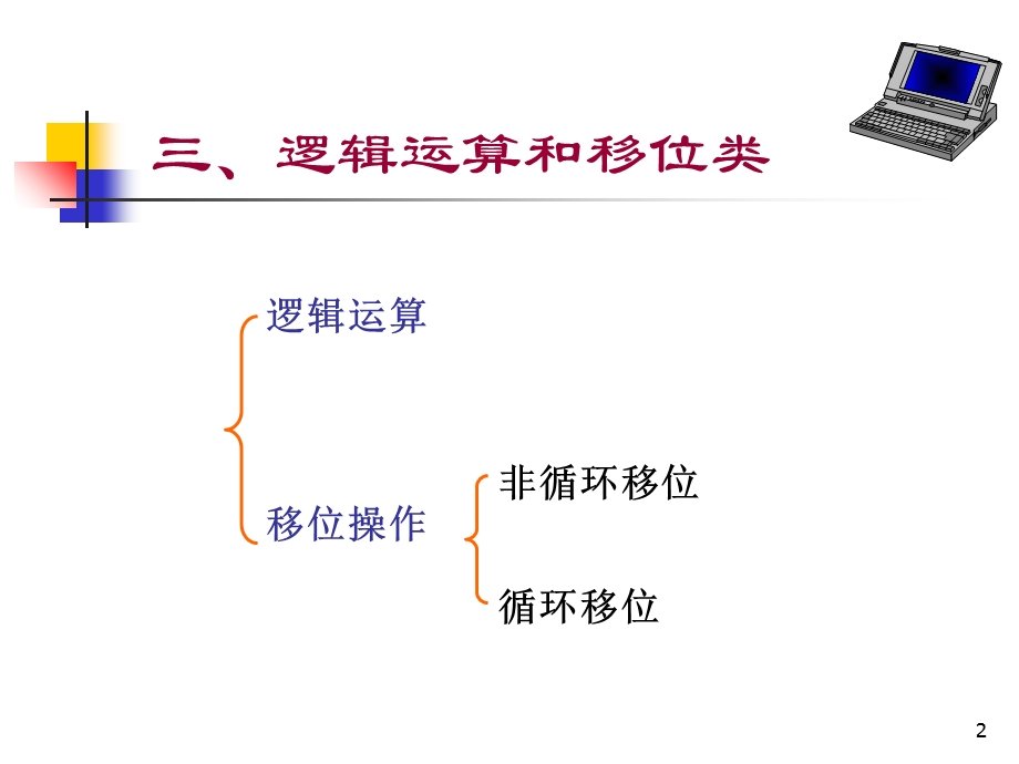 微机原理与接口技术的课件第3章.ppt_第2页