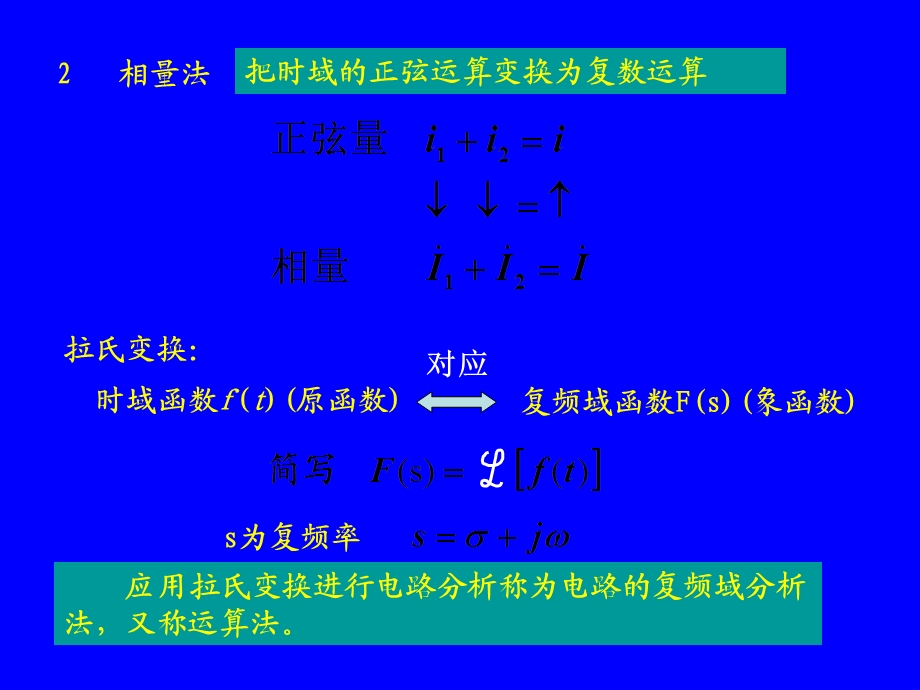 拉普拉斯变换考题.ppt_第3页