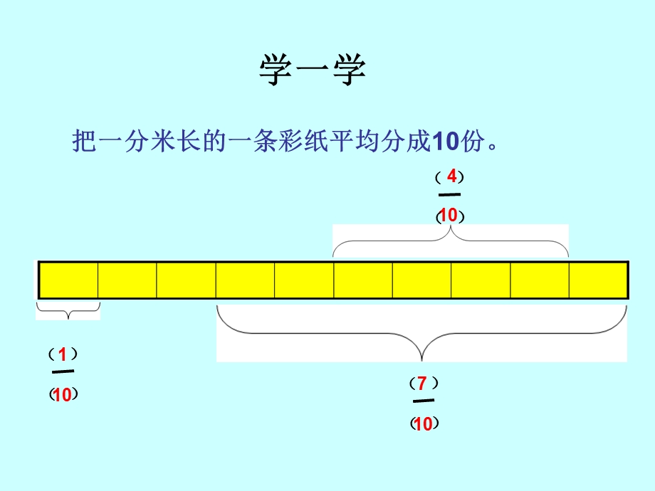 数学上册《几分之几》课件.ppt_第3页