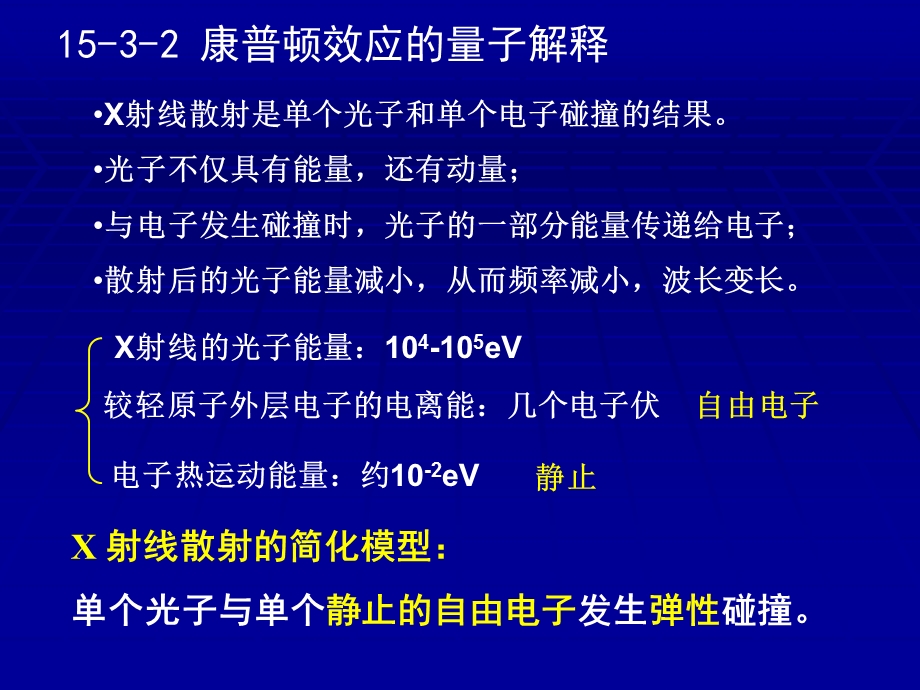 康普顿效应氢原子光谱和玻尔理论.ppt_第3页