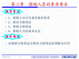 推销人员的基本素质.ppt