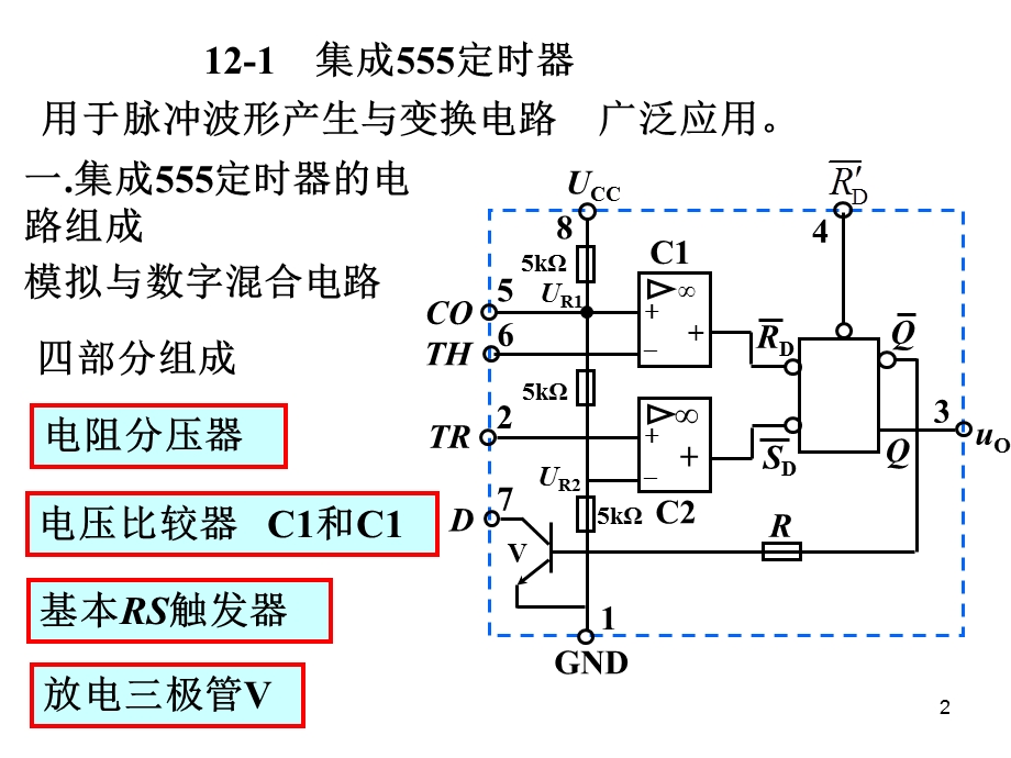 常用中大规模数字集成电路.ppt_第2页