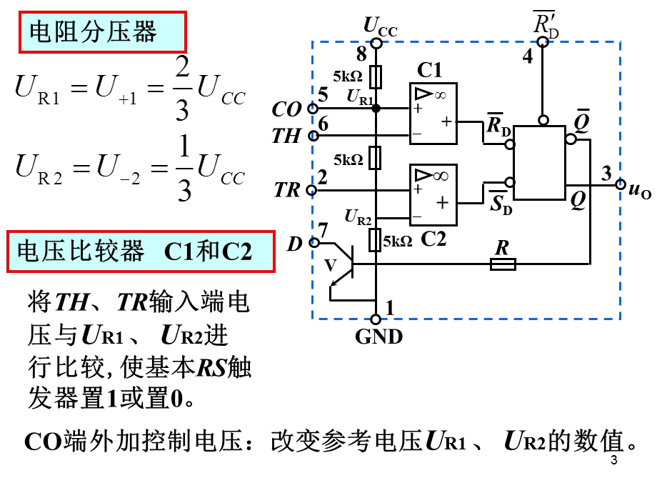 常用中大规模数字集成电路.ppt_第3页