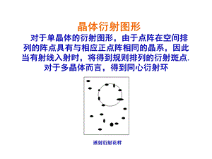 材料方法-第3章-XRD.ppt