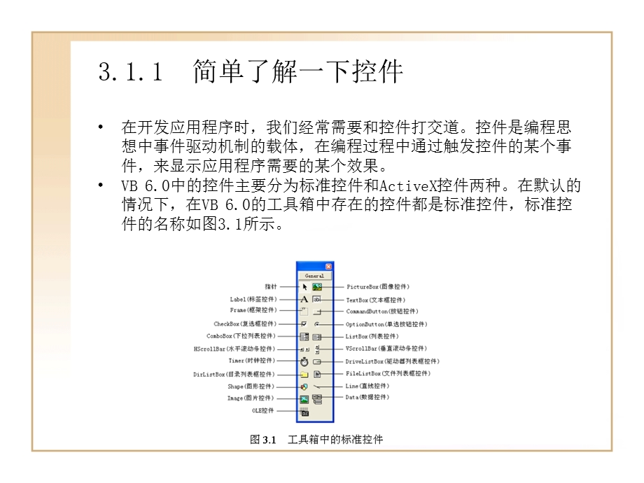 应用程序的建筑材料-控.ppt_第3页