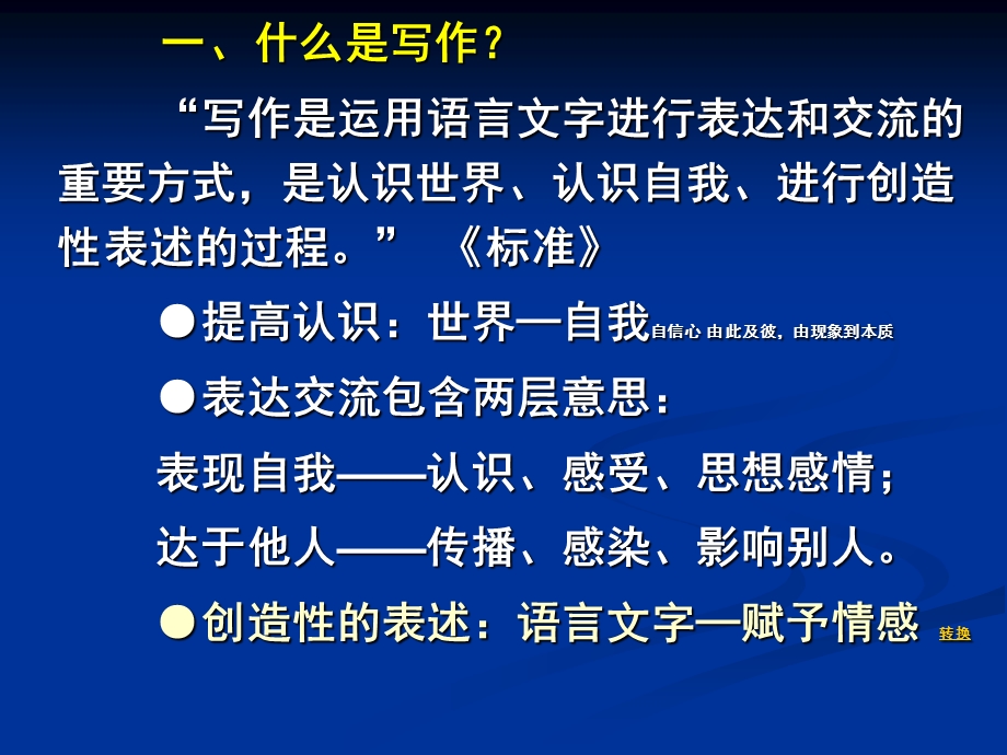 小学高年级作文教材简析及教学建议(苏教版小学语文培训课件).ppt_第3页