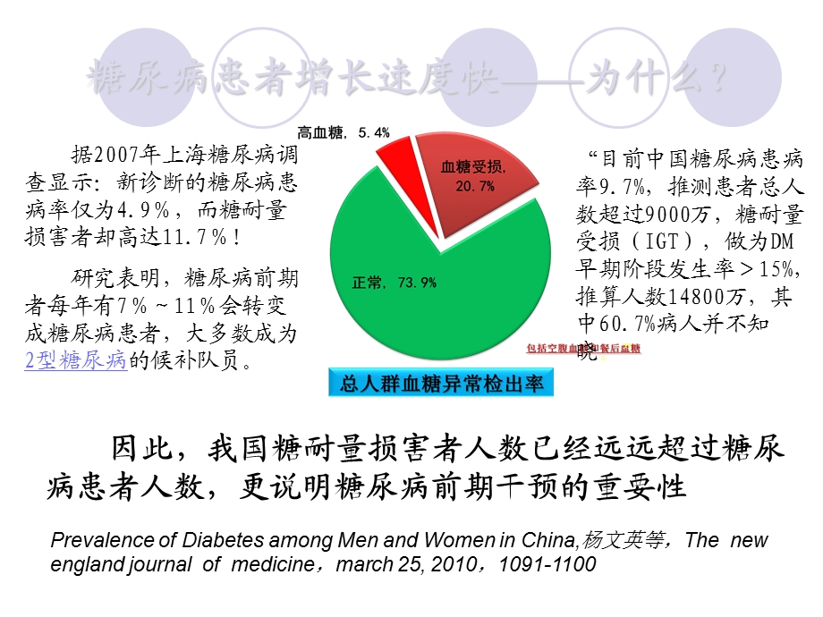 糖尿病早期检测及并发症风险评估仪.ppt_第3页