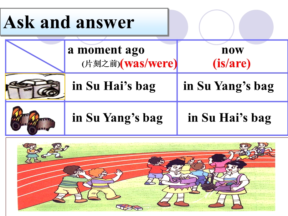 牛津小学英语6AUnit3Itwasthere第二课时.ppt_第2页