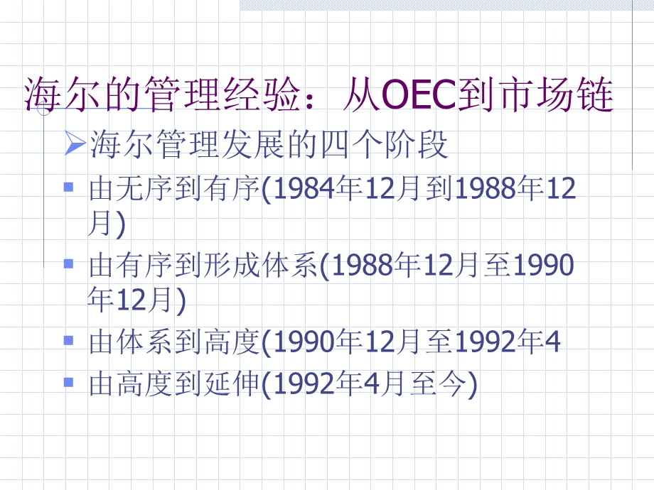 海尔的管理经验：从OEC.ppt_第3页