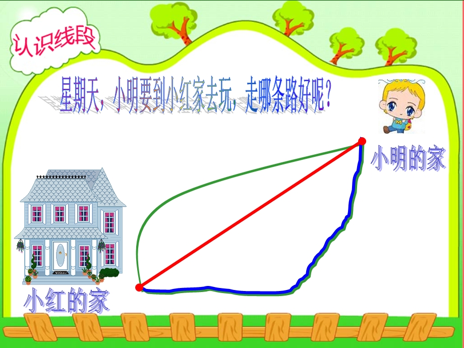 认识线段课件(人教课标版二年级数学课件).ppt_第1页