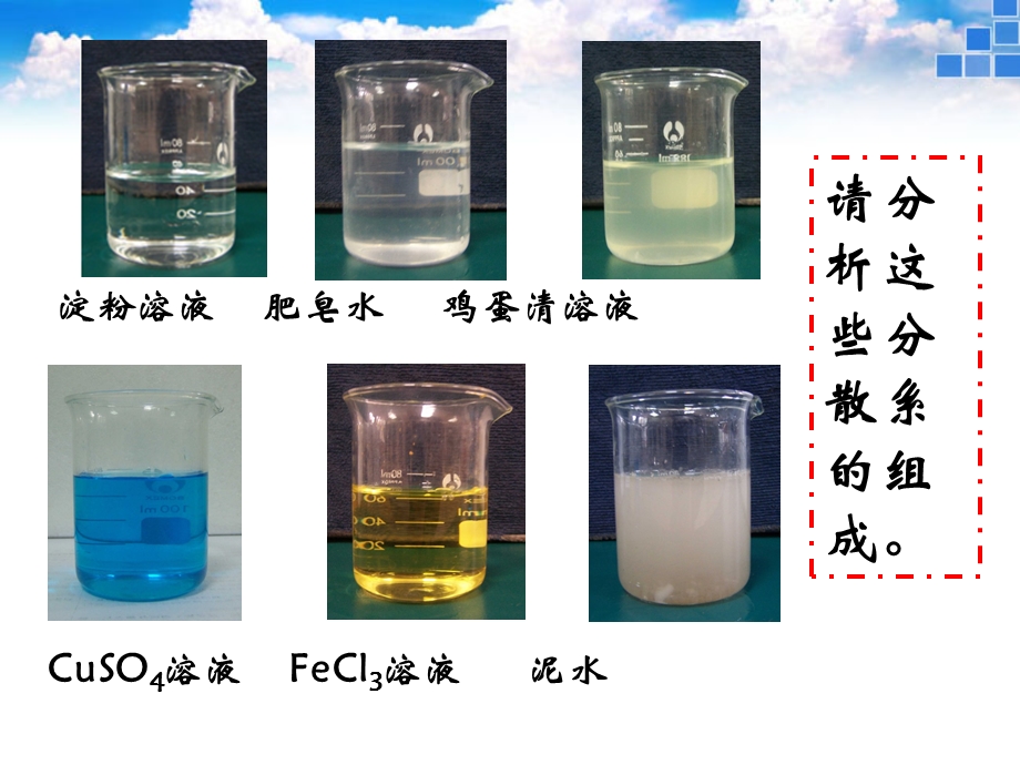 物质分类第二课时分散系及分类.ppt_第3页