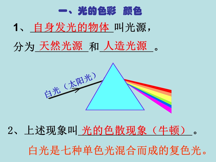 苏科版《第三章光现象》复习.ppt_第3页