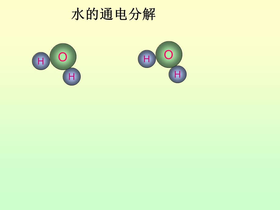 物质构成的奥秘课题1原子的构成.ppt_第2页