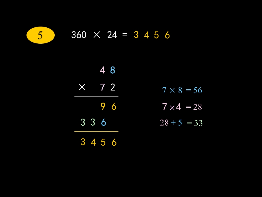 笔算乘法(例3、例4).ppt_第2页