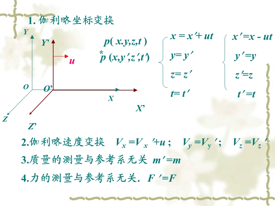 相对论习题课-sx.ppt_第3页