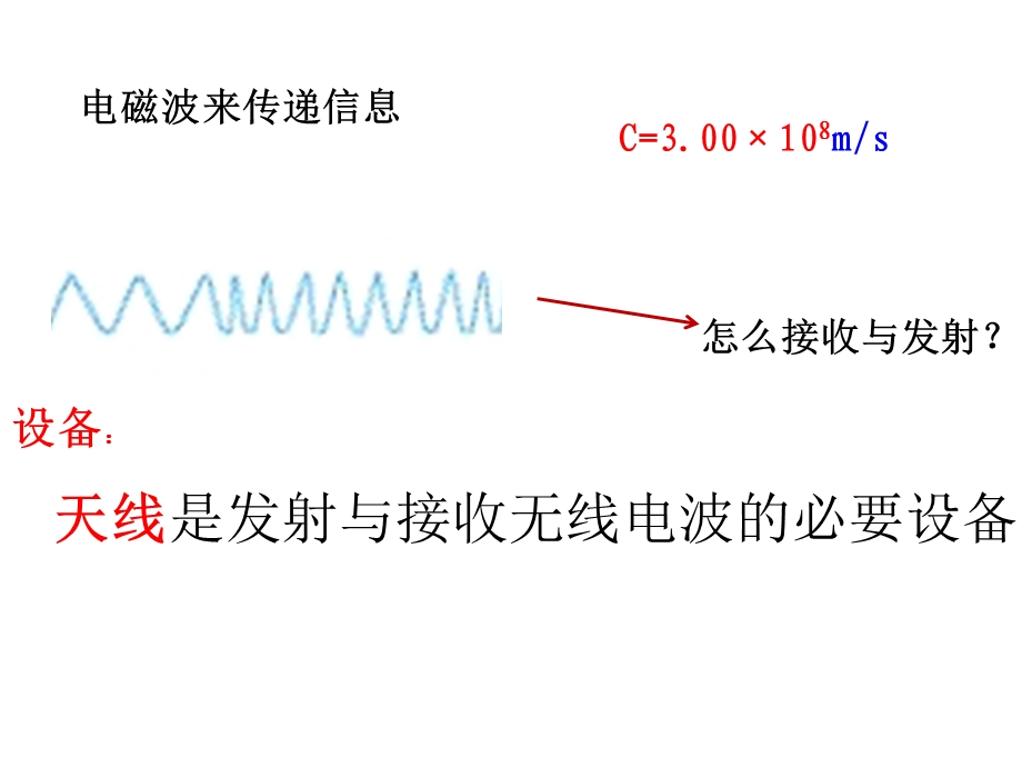 电磁波的发射和接收(文科.ppt_第3页