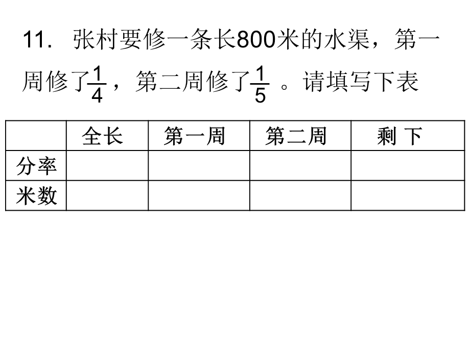 苏教版分数乘法单元补充练习.ppt_第3页