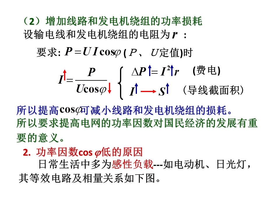 煤矿机械功率因数的提高培训.ppt_第3页