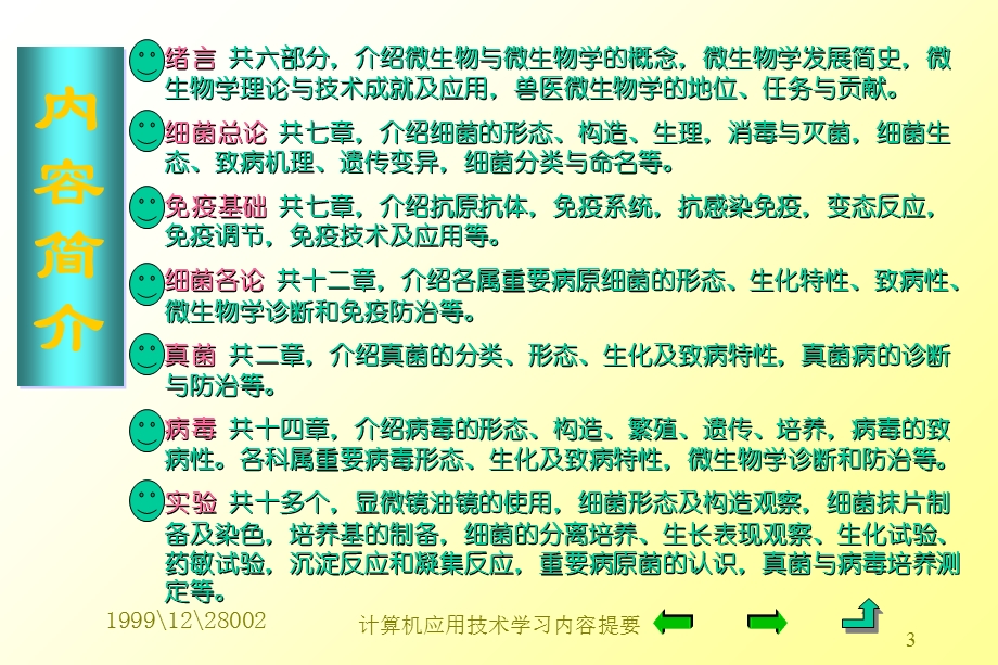 计算机应用技术学习内容提要ppt.ppt_第3页