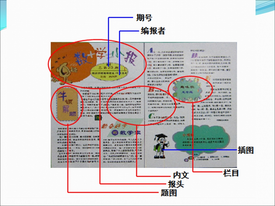 浙美版三年级第六册第三课-设计小板报.ppt_第2页