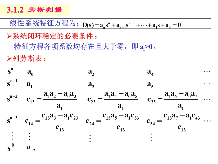 自动控制系统的时域分析型.ppt_第3页