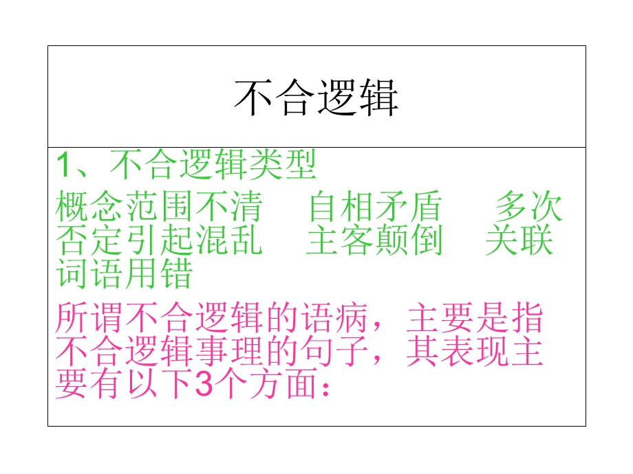 辨析修改病句不合逻辑.ppt_第2页