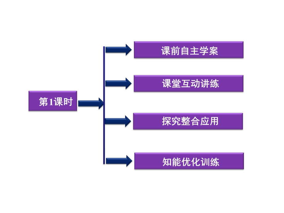 金属晶体离子晶体.ppt_第3页