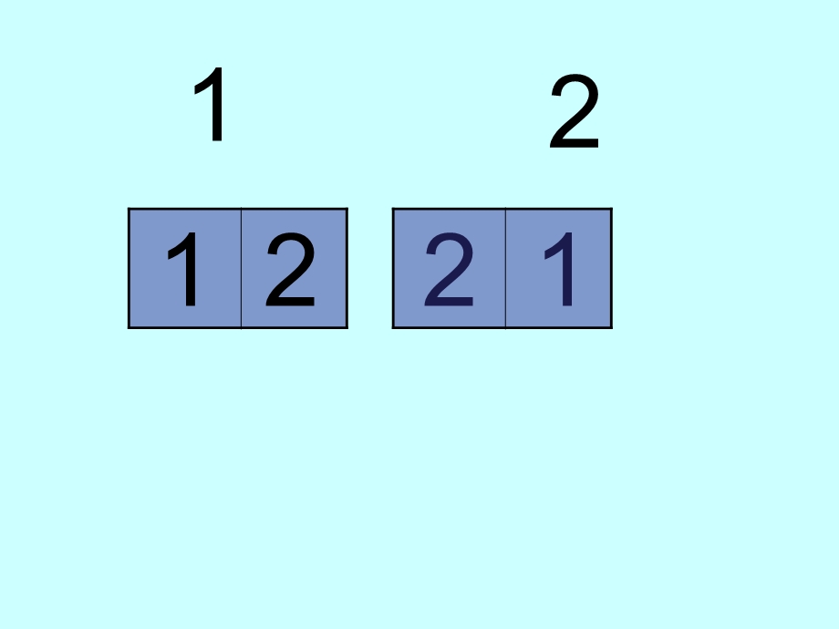 简单的科学小实验CreateTim.ppt_第3页