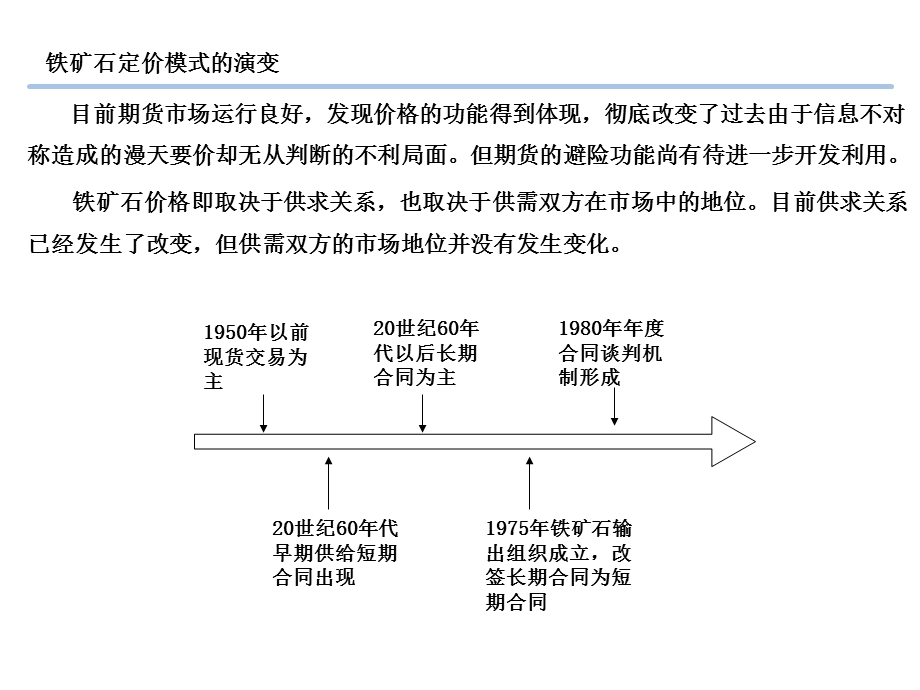 铁矿石定价模式演变.ppt_第2页