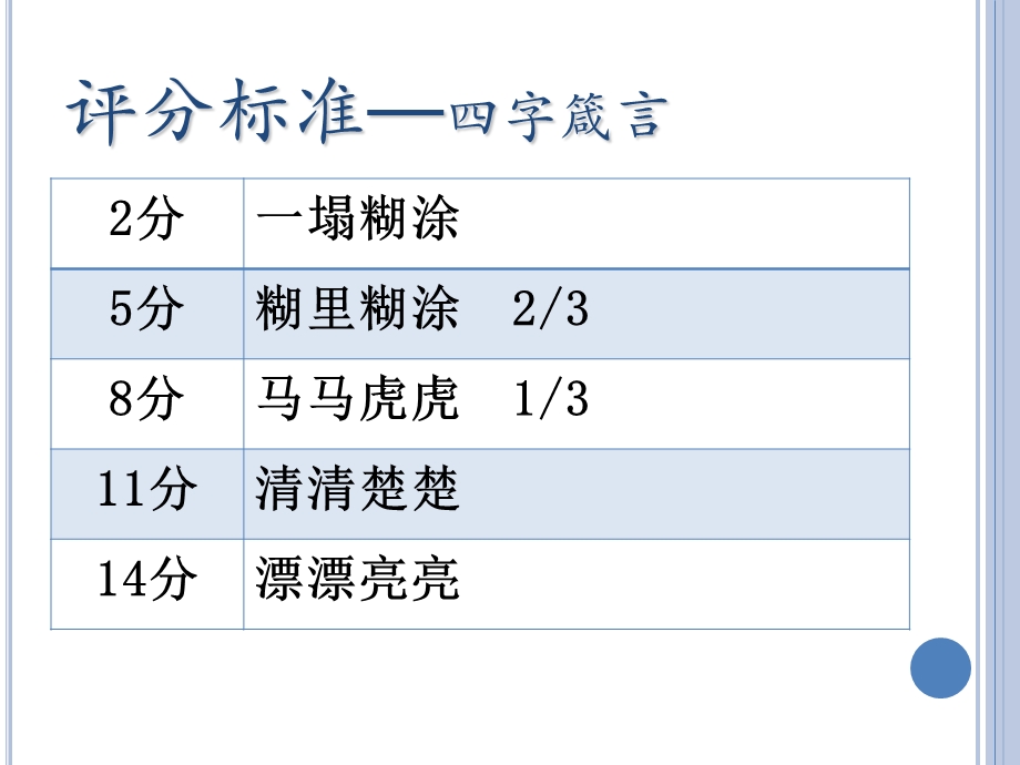 英语四级考试作文翻译.ppt_第2页