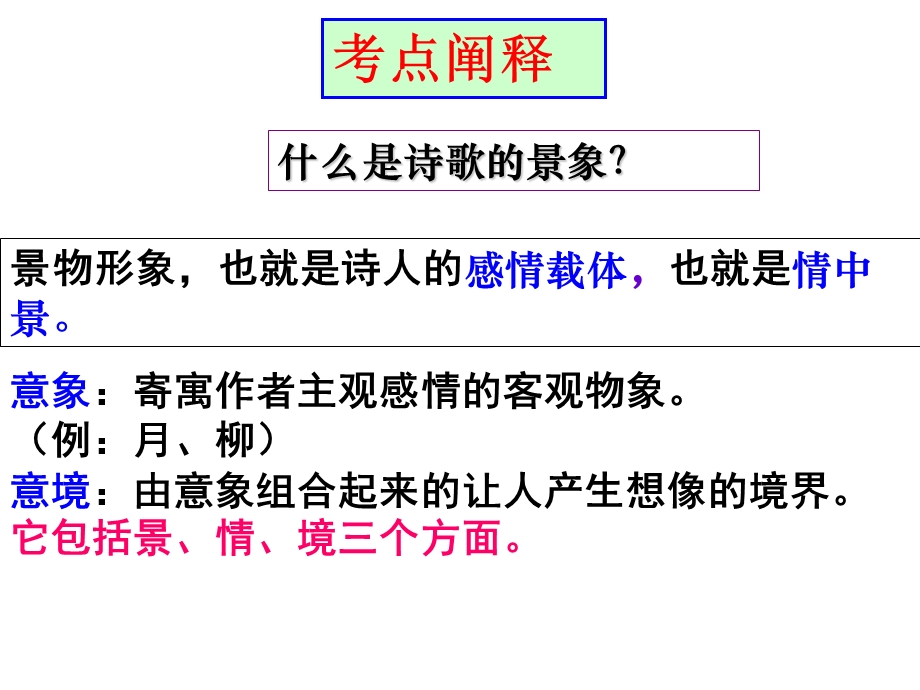 鉴赏诗歌中的景物形象课件.ppt_第3页