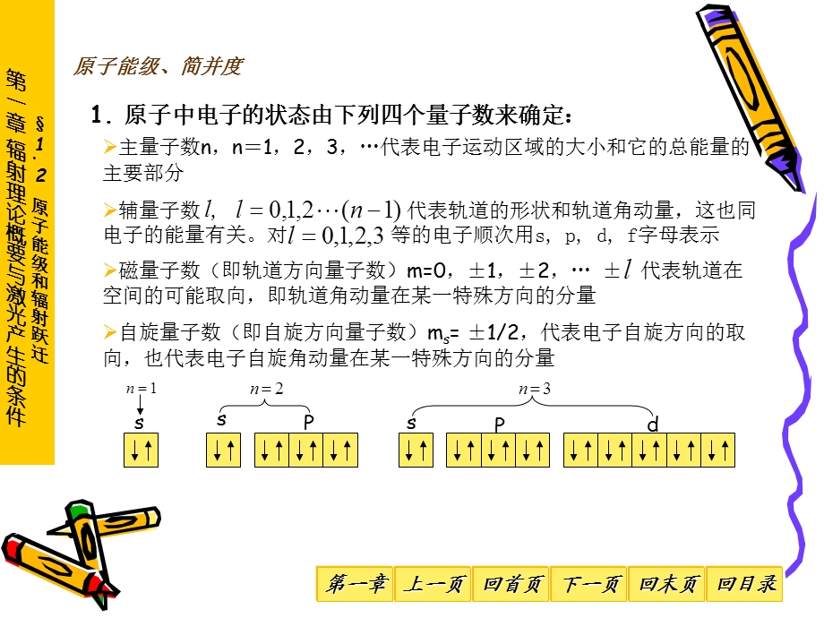 辐射理论概要与激光产生的条件-原子能级和辐射跃迁.ppt_第1页