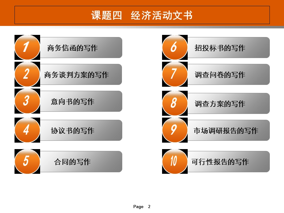 课题四经济活动文书.ppt_第2页