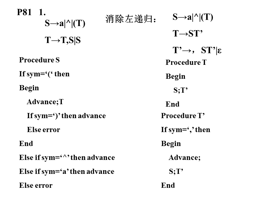 编译原理习题解答.ppt_第3页