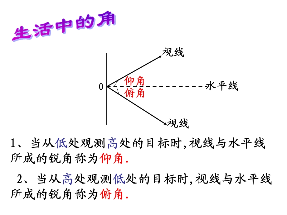 锐角三角函数的应用.ppt