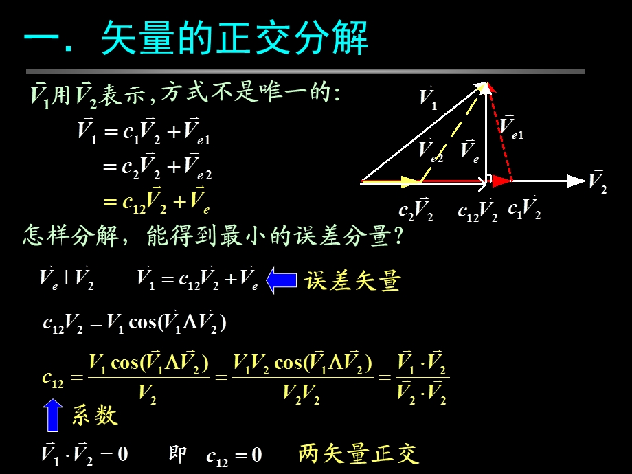 电网数字化保护傅里叶级数算法.ppt_第3页