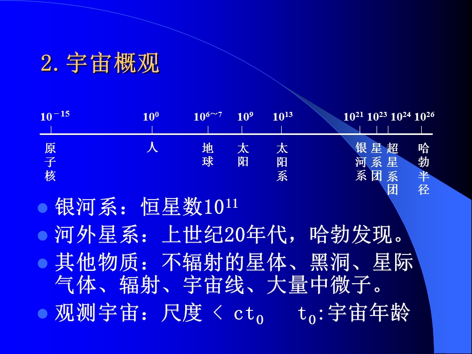 爱因斯坦与现代宇宙学.ppt_第3页