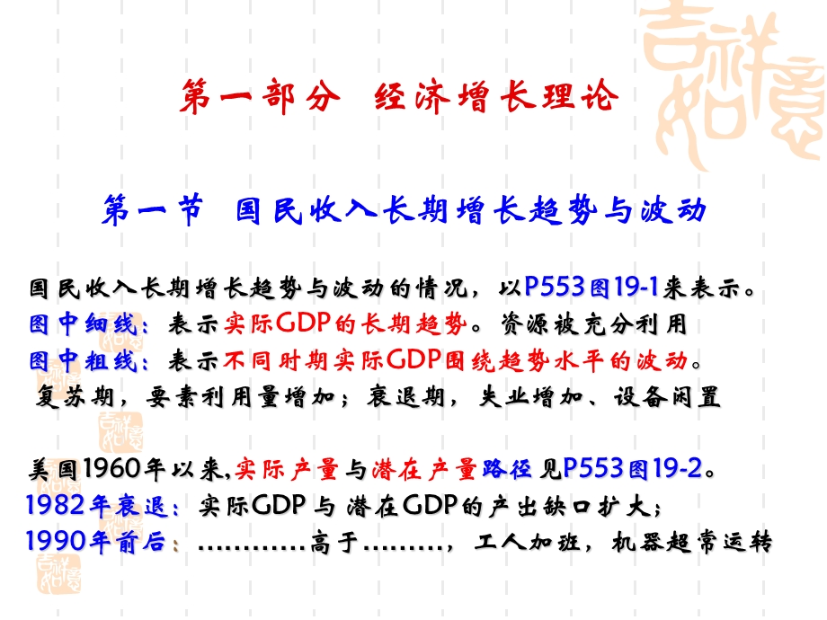 经济增长与经济理论周期.ppt_第3页