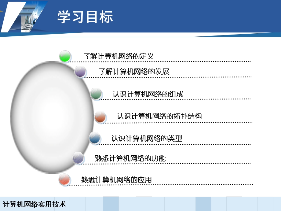 计算机网络实用技术第1章.ppt_第2页