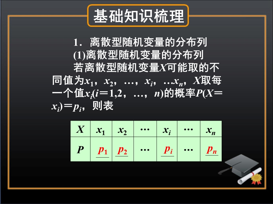 离散型随机变分布列.ppt_第2页