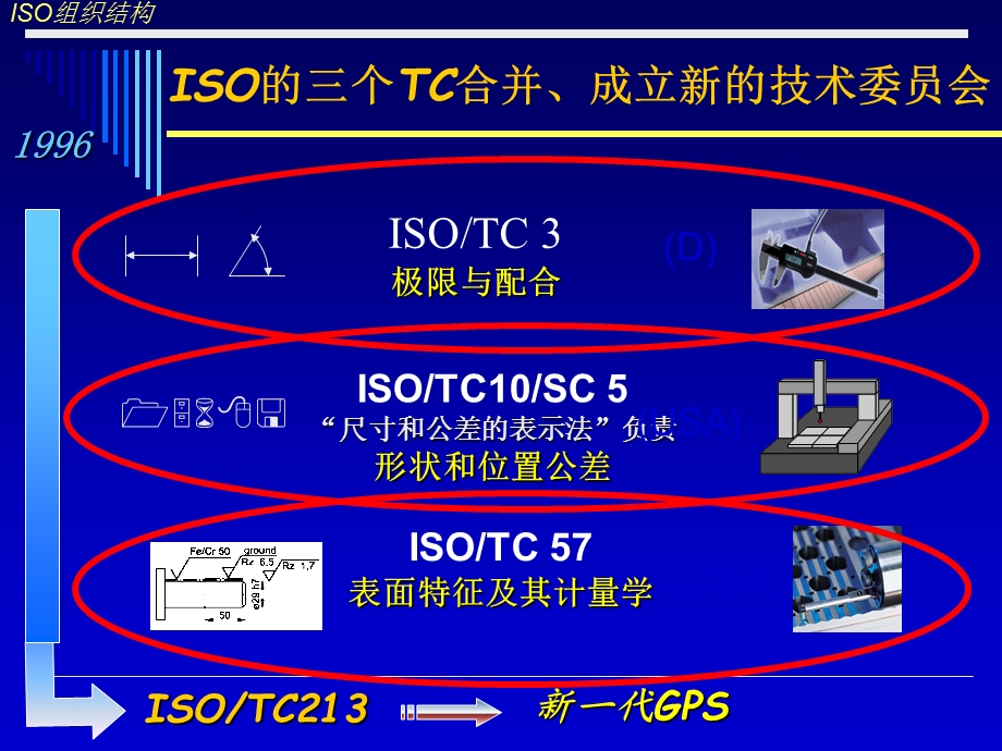 精度设计与质量控制基础课后答案第九章.ppt_第2页