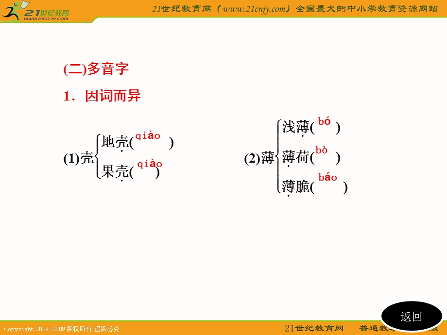 语文课件苏教版必修5：《南州六月荔枝丹》.ppt_第2页