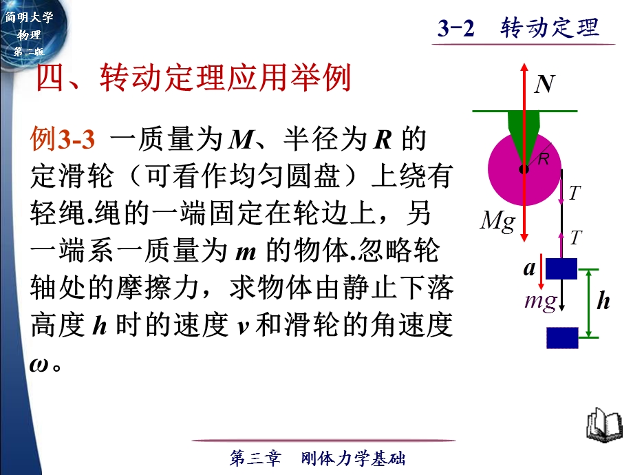 简明大学物理第二版刚体力学基础2.ppt_第1页